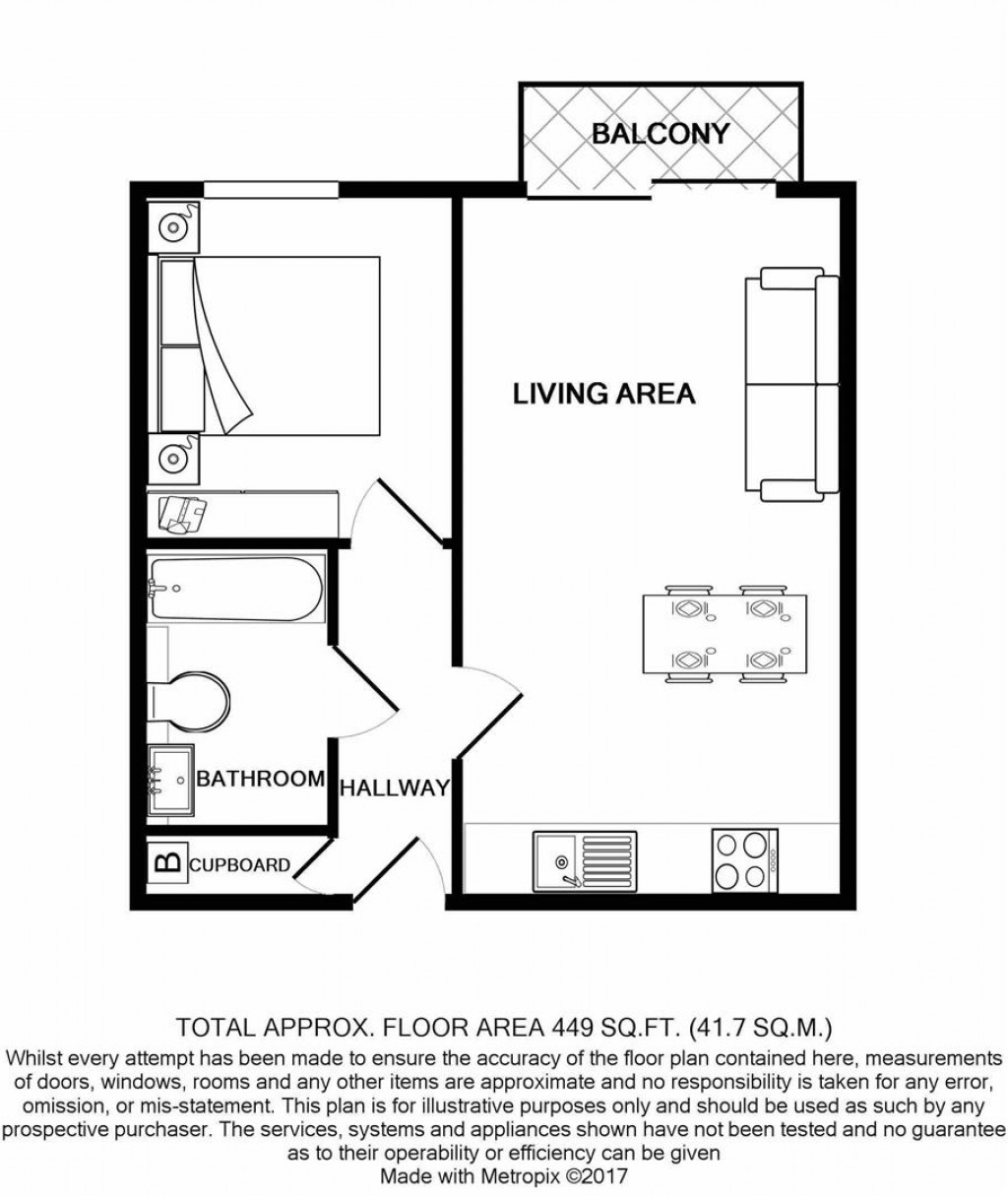 Floorplans For Provender, Gloucester Docks