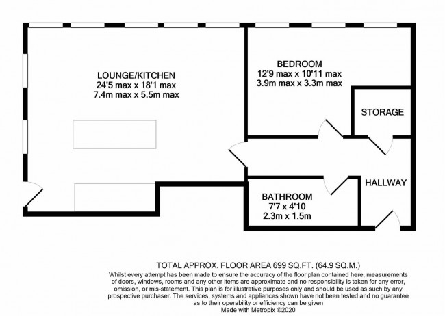 Floorplan for Albert Warehouse, Gloucester Docks