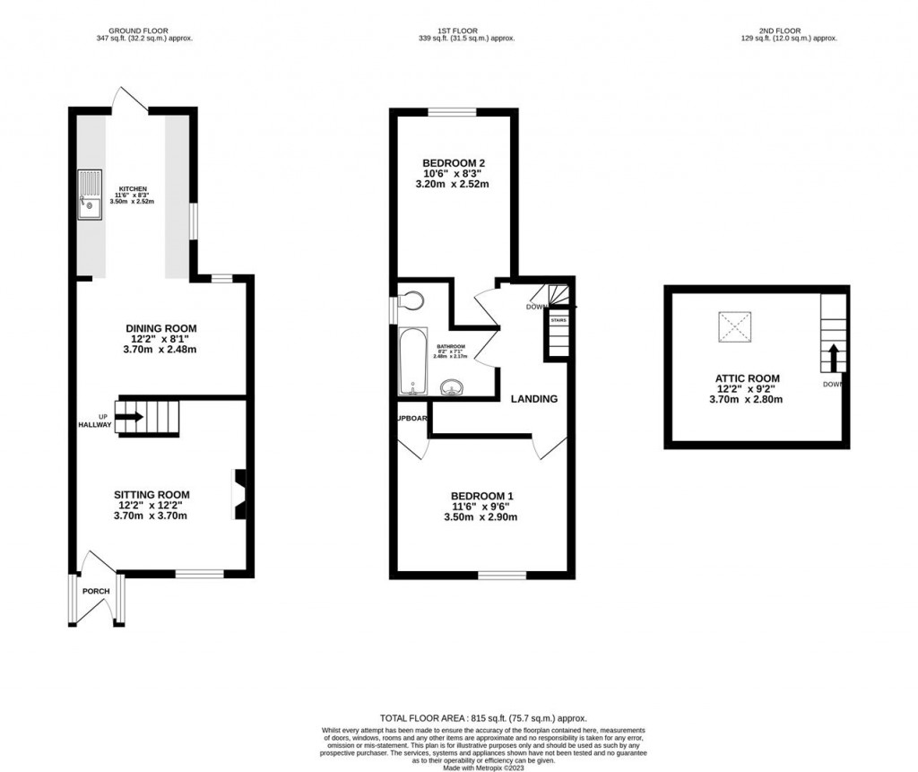 Floorplans For Aldergate Street, Stonehouse