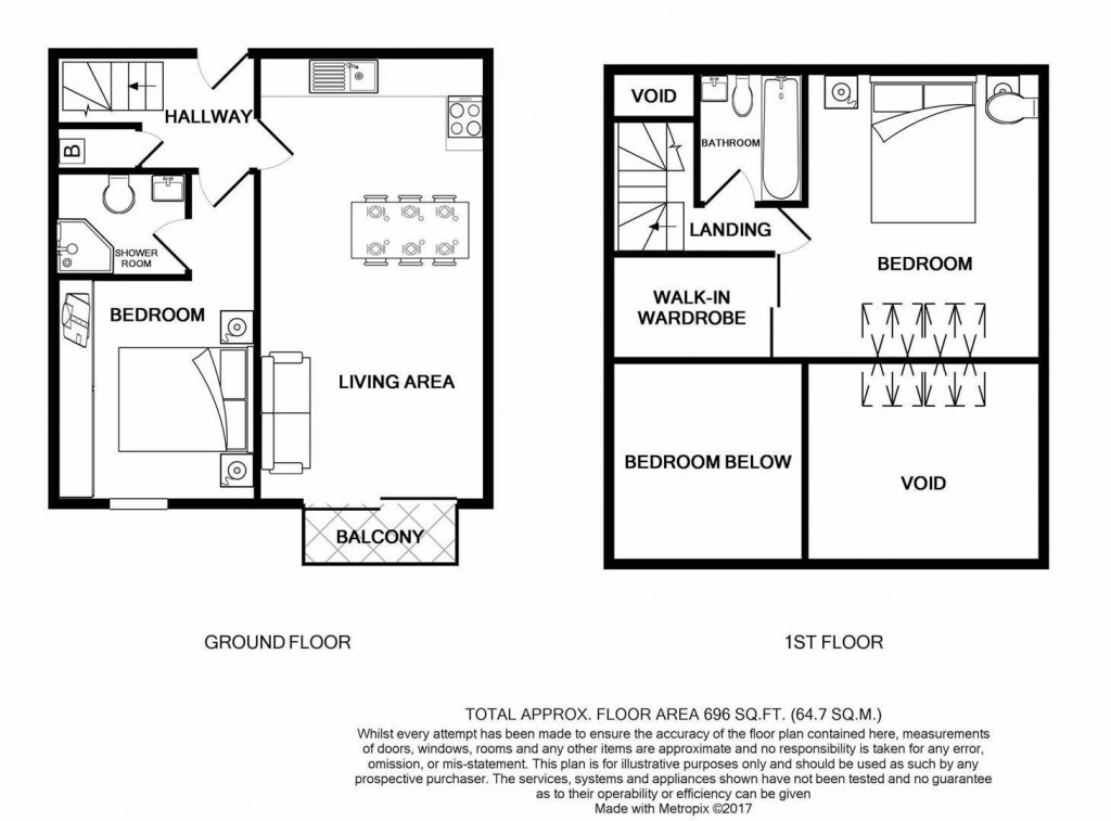 Floorplans For Provender, Bakers Quay, Gloucester