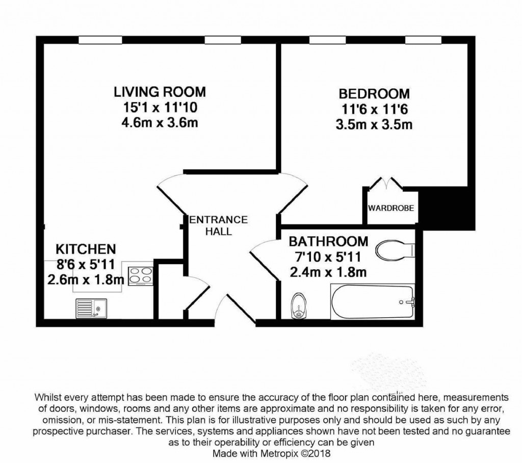 Floorplans For Lock Warehouse, Gloucester Docks