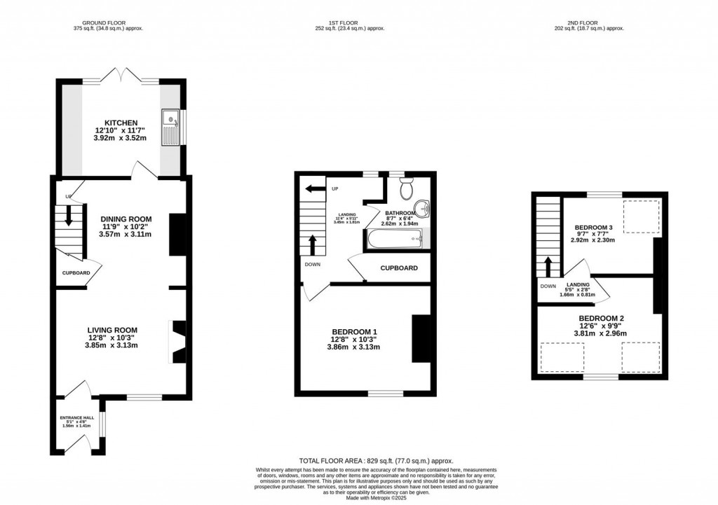 Floorplans For Avenue Terrace, Stonehouse