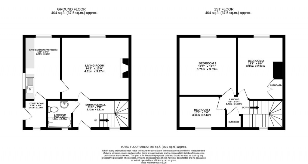 Floorplans For The Circle, Stroud