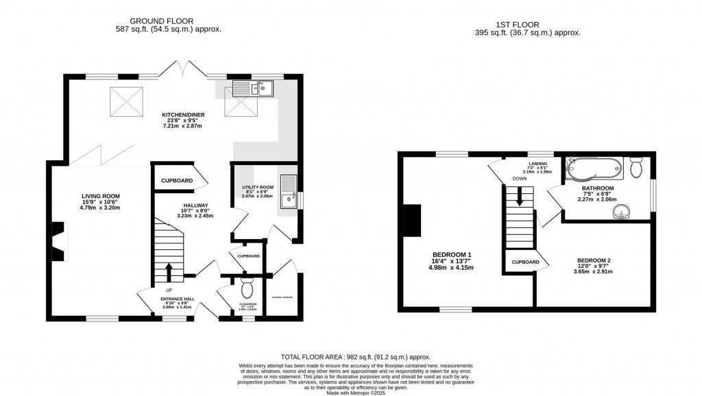 Floorplans For Midland Road, Stonehouse
