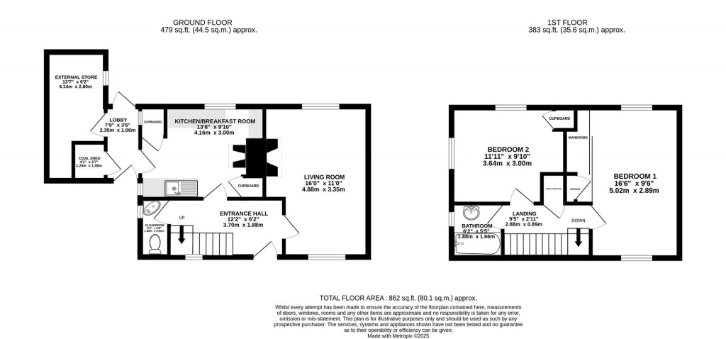 Floorplans For Midland Road, Stonehouse