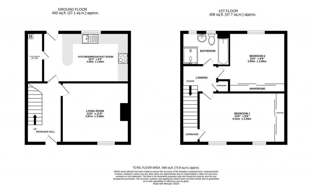 Floorplans For Starling Court, Stonehouse