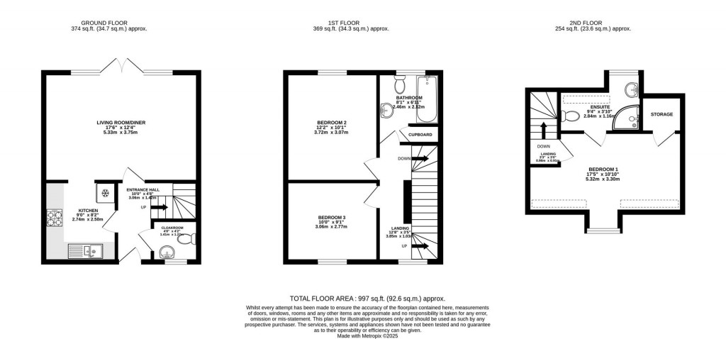 Floorplans For Elm Road, Stonehouse
